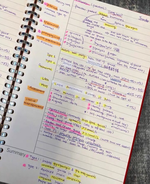 Notes
